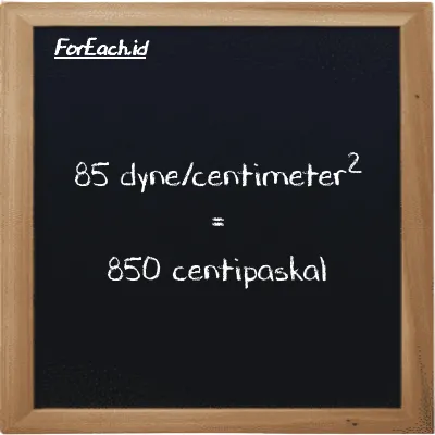 85 dyne/centimeter<sup>2</sup> is equivalent to 850 centipascal (85 dyn/cm<sup>2</sup> is equivalent to 850 cPa)